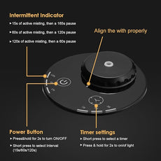 Waterless Diffuser for Essential Oil Nebulizer, 7 Colors LED Light, Battery Powered Mini Scent Air Machine, Aromatherapy Mist Diffuser for Home Room Car Office Black