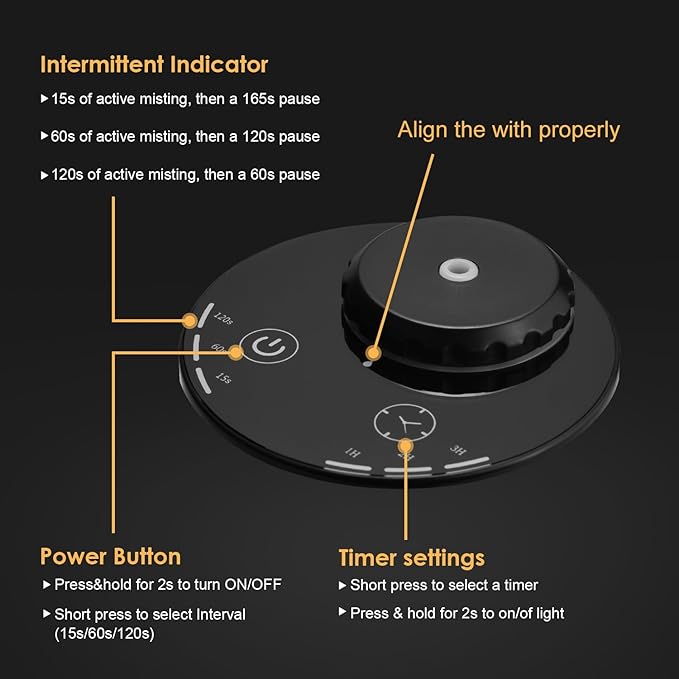 Waterless Diffuser for Essential Oil Nebulizer, 7 Colors LED Light, Battery Powered Mini Scent Air Machine, Aromatherapy Mist Diffuser for Home Room Car Office Black