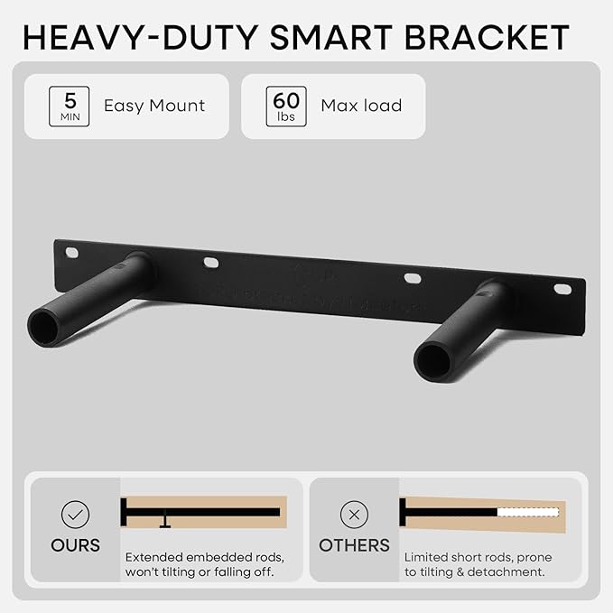 Homeforia White Floating Shelf 18 inch, High End Solid Real Wood 18inch Bathroom Floating Shelves for Wall Mounted, White Wooden 18in Floating Shelves, Heavy Duty Bracket, 18 X 6.5 X 1.75 in, Set of 3