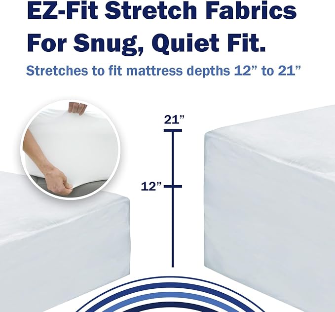 CleanRest Waterproof Mattress Fitted Sheet Protector, Ultimate Defense Against Spills and Wear, MicronOne Allergen Barrier, Breathable, Chemical-Free, Fits Mattress Depths 12" to 21" (Twin XL)