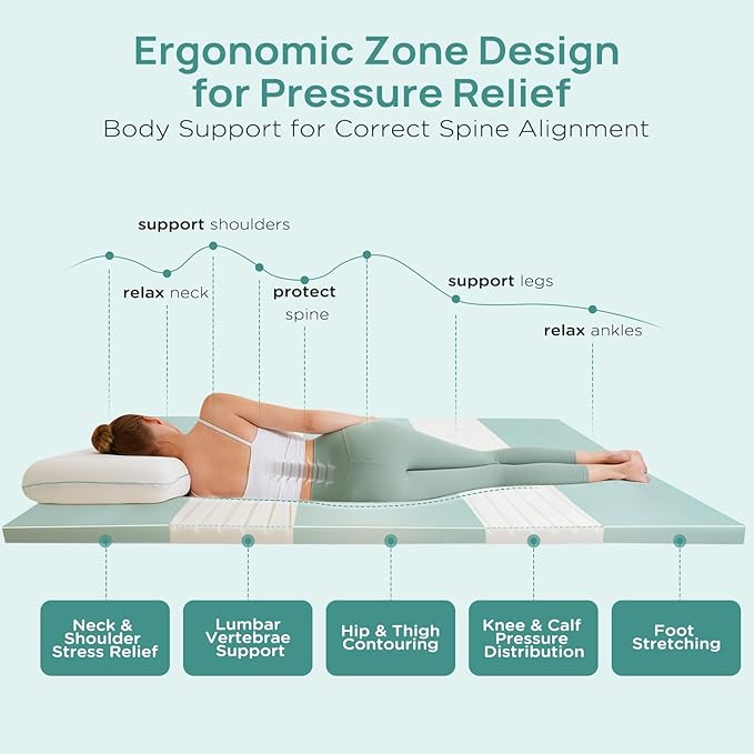 2 Inch Dorm Mattress Topper Twin Size, Memory Foam Mattress Topper for Back Pain Relief, Dorm Room Bed Topper with 2-Sided Breathable Cover, Ergonomic 5-Zone Design, Dorm Room Essentials