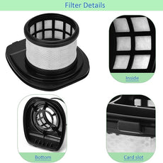 IX140 IX141 IX142 Filters, Lichelete IX141 Filters for Shark Rocket Pet Pro IZ140 IZ140C IZ141C IZ142 UZ145 Stick Vacuums, Part 616FJ140 and 617FJ140, 2 Pack Filter, 4 Pack Foam and Flet Filter Kit