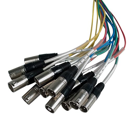 Seismic Audio - SARMSS-16x1515 - 16 Channel XLR TRS Combo Splitter Snake Cable Two 15' XLR trunks - Rack Mountable