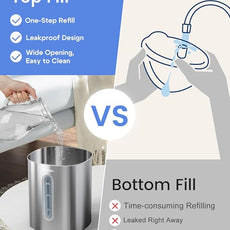 Feekaa Stainless Steel Humidifier Easy Clean, 1Gal/4L Cool Mist Humidifiers for Bedroom, Dishwasher Safe Humidifier Large Room, Humidifiers for Bedroom Baby Nursery Living Room Office, Black