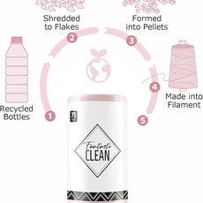 Fantasticlean Microfiber Cleaning Cloth Roll -675 Pack, Tear Away Microfiber Towels, 12