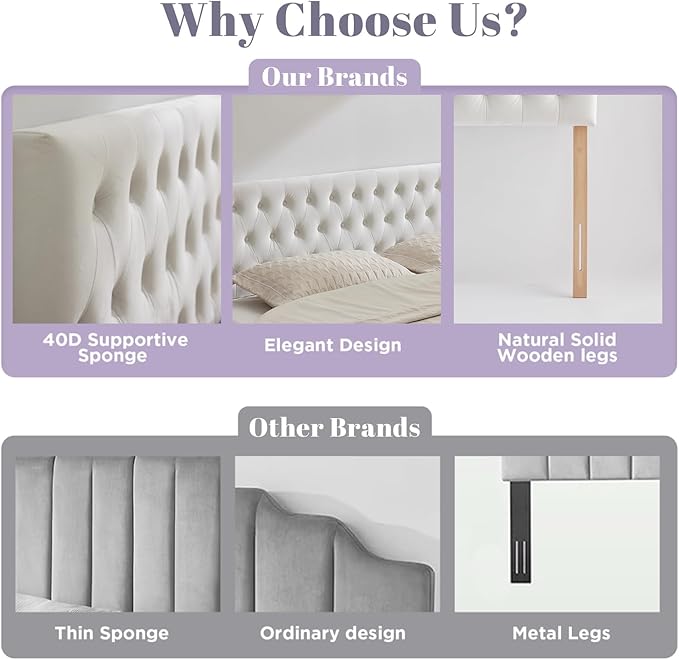 Kingfun Tufted Upholstered Full Size Bed Headboard in Modern Button Design, Adjustable Solid Wood Head Board, Premium Velvet Fabric Padded Headboards in Bedroom (White)