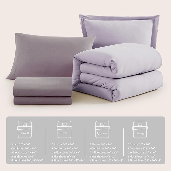 WRENSONGE Twin Comforter Set- 5 Pieces Lilac Twin Bed in a Bag, All Season Twin XL Bedding Sets with 1 Fitted Sheet, 1 Flat Sheet, 1 Pillow Sham and 1 Pillowcase