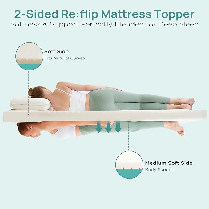 2 Inch Memory Foam Mattress Topper Queen Size, Soft Mattress Topper for Back Pain Relief, Orthopedic Bed Topper with 2-Sided Breathable Cover, Ergonomic 5-Zone Design, CertiPUR-US Certified