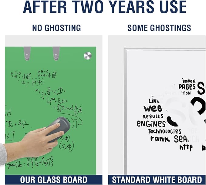 TSJ OFFICE Glass Dry-Erase Board - 48 x 32 Inches Wall Mounted Glass Whiteboard, Large Frameless Magnetic White Board for Office, Home & School, Green