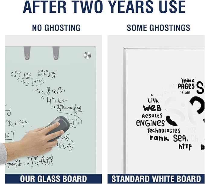 TSJ OFFICE Glass Dry-Erase Board - 48 x 36 Inches Wall Mounted Glass Whiteboard, Large Frameless Magnetic White Board for Office, Home & School, White