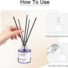 Reed Diffuser Set of 3 Pack,50ML Lavender Jasmine Gardenia Scented Oil Diffuser with 5 Sticks,Home Fragrance Reed Diffuser for Bedroom Bathroom Office (Lavender/Jasmine/Gardenia)