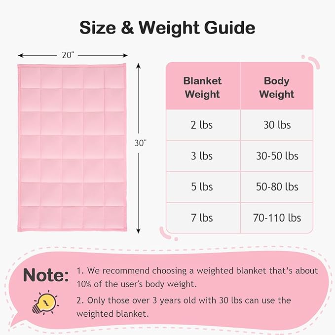 Kivik Weighted Lap Blanket 2 lbs, 20" x 30" Pink Small Weighted Blankets, All-Season Breathable Mini Weighted Lap Pad, Soft Heavy Throw Blanket for Travel, Calming & Sleep, Washable