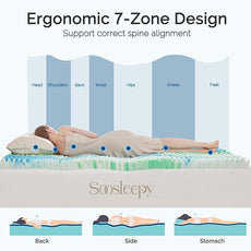 3 Inch 7-Zone King Memory Foam Mattress Topper Egg Crate Cooling Gel Infused Mattress Pad Bed Topper for Pressure Relief and Back Pain Soft & Breathable, CertiPUR-US Certified