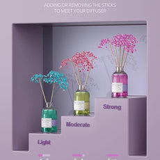 MIZZEO Reed Diffuser Set, French Lavender 6.76 fl oz Highly Scented Room Diffuser Home Fragrance Essential Oil Reed Flower Diffuser, House Bedroom Office Decor & Gifts