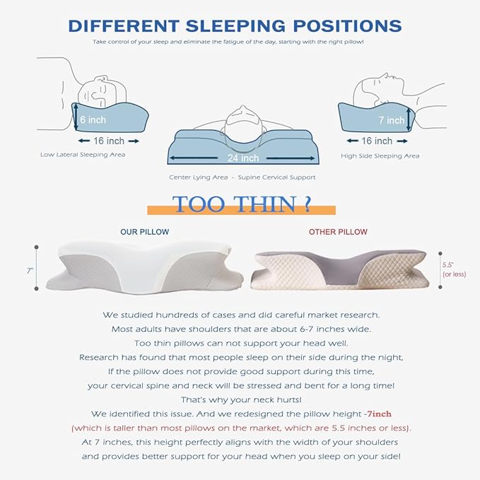 EUCIOR Cooling Gel Pillows for Neck and Shoulder,Cervical Pillow Cozy Sleeping,Odorless Ergonomic Contour Memory Foam Pillows for Side Back Stomach Sleepers with Pillowcase (Grey)