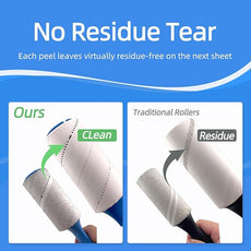 Extra Sticky Pet Hair Remover Lint Roller, 4 Refills (360 Sheets) + 2 Handles, Easy Tear No Residue for Clothes, Couch, Furniture and Car Seats