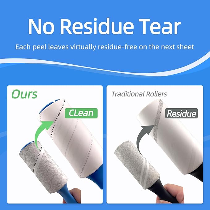 Extra Sticky Pet Hair Remover Lint Roller, 4 Refills (360 Sheets) + 2 Handles, Easy Tear No Residue for Clothes, Couch, Furniture and Car Seats