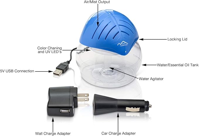 Mini Desktop Water Based Air Purifier/Humidifier by New Comfort