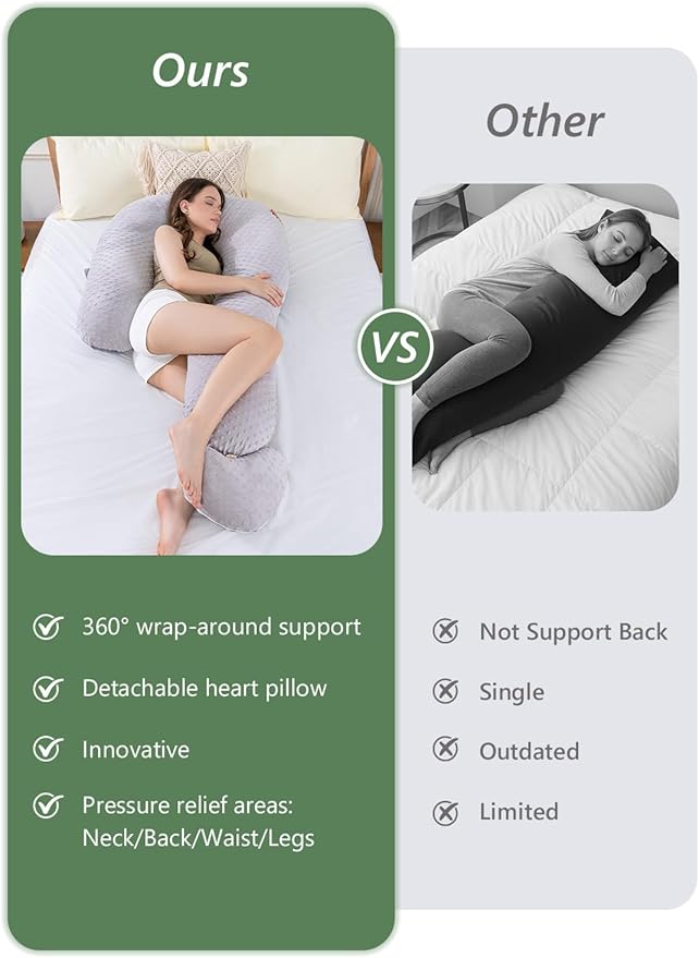 Meiz Question Mark Body Pillow for Adults & Couples, Dual-Sided Velvet Long Bolster Pillow with Detachable Heart Cushion for Hugging, Full Body Support Pillow for Side Sleepers & Back Support