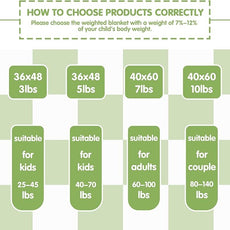 yescool Green Checkered Weighted Blanket 10 Pounds Plaid Weighted Throw Blanket, Twin Heavy Blanket, Tartan Bed Throw Blanket Gift for 80-110lbs, 40