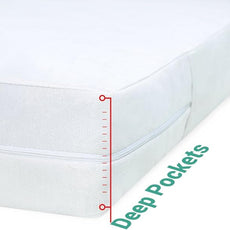 Ultimate Zippered Waterproof Mattress Protector (Queen) - by Deluxe Hotel