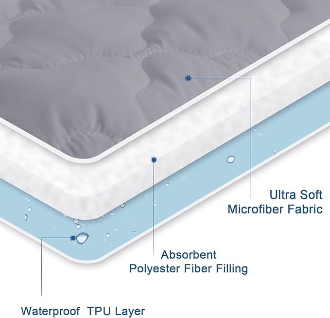 Twin Mattress Protector Pad Waterproof Quilted, Breathable & Cooling Twin Size Mattress Cover Fitted for Kids with Deep Pocket Up to 14" for Single Bed, (Gray)