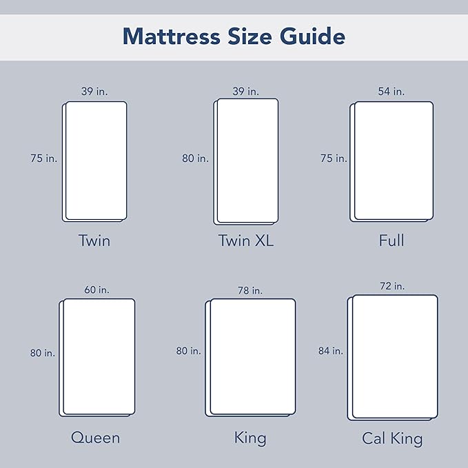 Serta Air Dry Extra Comfort Plus 100% Cotton Fabric Quilted Mattress Pad, Cooling and Breathable Mattress Cover, Moisture Wicking Protection with 18" Deep Pocket, California King, White
