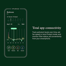 Molekule Air Pro Air Purifier - Purifies Rooms Up to 1000 Sq Ft with High Foot Traffic - FDA Cleared for Destruction of Viruses, Bacteria & Mold - Silver