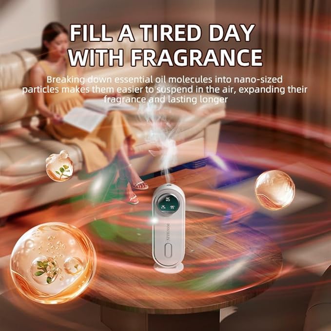 Waterless Essential Oil Diffuser for Home and Car Portable Aromatherapy Diffuser with 7 Mist Modes 1800mAh Rechargeable Battery Operated Scent Diffuser for Large Room Bedroom Office Bathroom