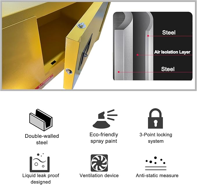 koxuyim Industry Safety Cabinet, 2 Door Fire Cabinets, 18" x 43" x 18", 12 Gallon Manual Close Piggyback Flammable Storage, 18 Gauge Steel, Yellow (18" x 43" x 18")