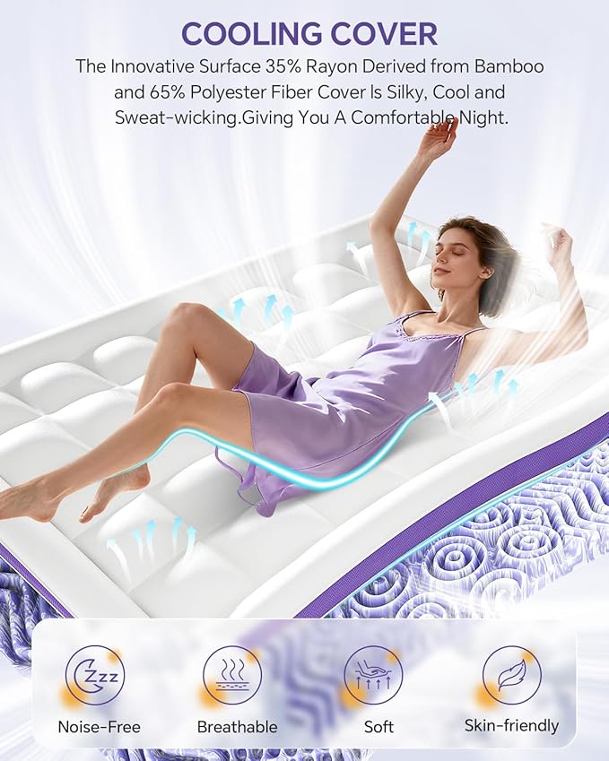 Dual Layer 4 Inch Memory Foam Mattress Topper California King - 2 Inch Gel Memory Foam and 2 Inch Pillow Top Mattress Pad,7-Zone Egg Crate Mattress Topper