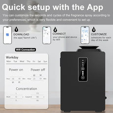 2026 Upgraded 1000ML HVAC Scent Diffuser Machine Kit, Includes 2 Premium Oils, Coverage 6000 Sq.Ft, APP WiFi Control, Waterless Cold Air Aromatherapy Essential Oil Hotel Scent Diffuser for Large Room