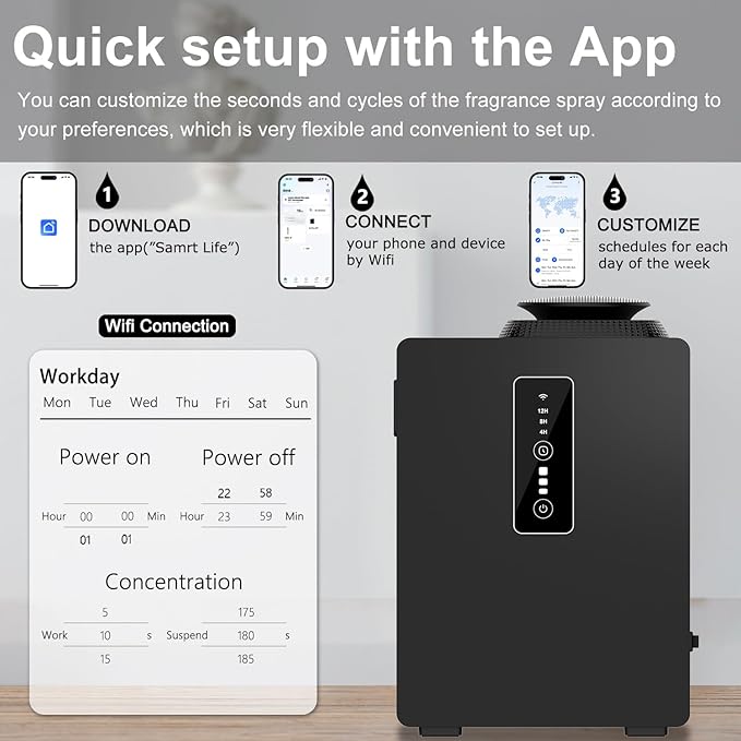 2026 Upgraded 1000ML HVAC Scent Diffuser Machine Kit, Includes 2 Premium Oils, Coverage 6000 Sq.Ft, APP WiFi Control, Waterless Cold Air Aromatherapy Essential Oil Hotel Scent Diffuser for Large Room