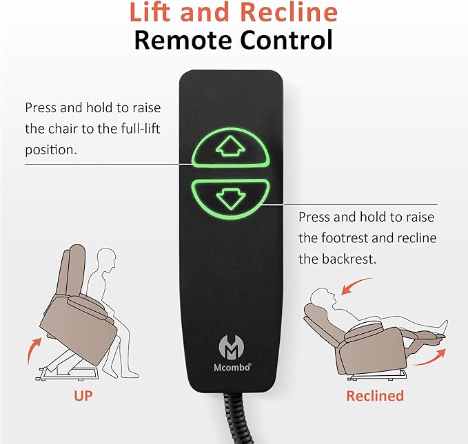 MCombo Power Lift Recliner Chair with Extended Footrest for Elderly People, Fabric 7287 (Burgundy, Medium)