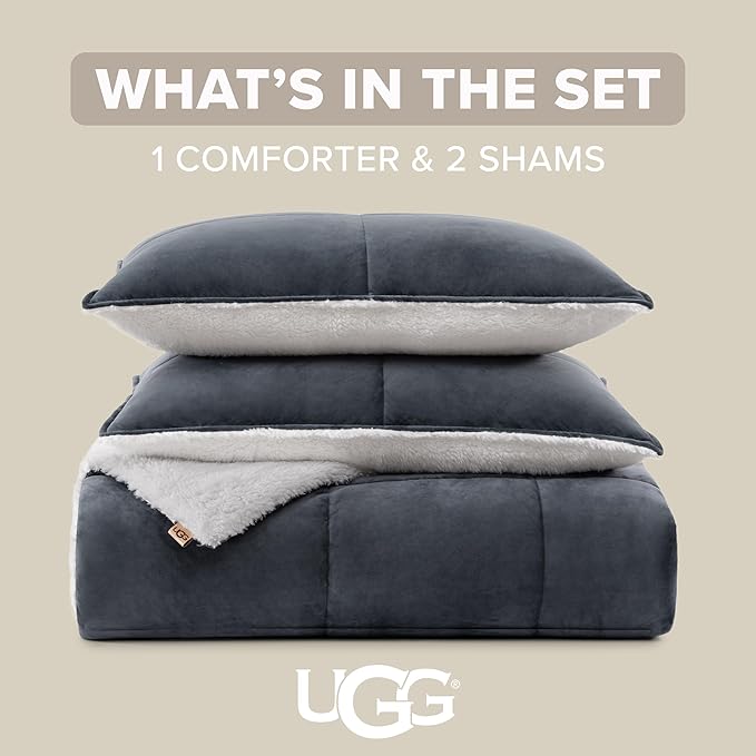 UGG Blissful Comforter Set with 2 Pillow Shams Reversible White Comforter Plush Fluffy Warm Bed Set Premium Hypoallergenic Down Alternative Bedding Breathable, King/California King, Blue Imperial
