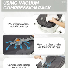 suwasp Vacuum Compression Backpack, 45L Expandable Travel Backpack with Electric Vacpack Pump, Travel Vacuum Bags with Shoe Compartment/17inch Laptop Compartment/USB Port, White