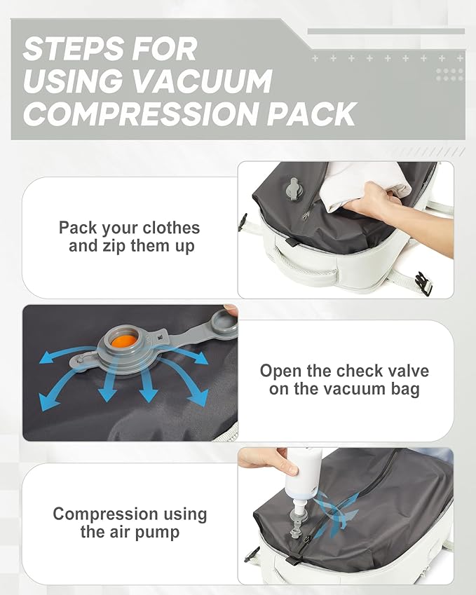 suwasp Vacuum Compression Backpack, 45L Expandable Travel Backpack with Electric Vacpack Pump, Travel Vacuum Bags with Shoe Compartment/17inch Laptop Compartment/USB Port, White