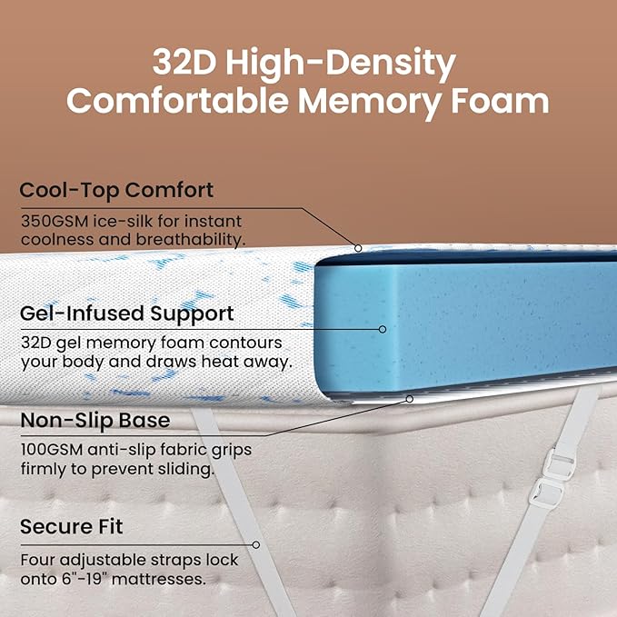 OhGeni Medium Feel King Size Cooling Gel Memory Foam Mattress Topper Pad, Washable Bed Cover with Anti-Slip Base & Zipper,Fits 6"-19" Mattresses with Straps,Extra Comfort for Sleep &Back Pain Relief