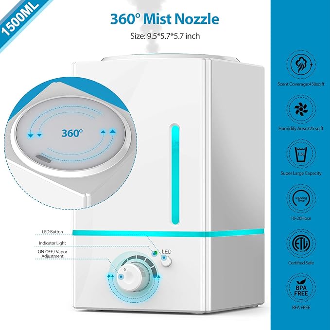 Exqline 1500ml Large Aroma Essential Oil Diffuser - Aromatherapy Humidifier for Large Room (White)