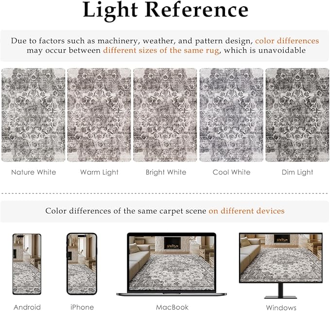 8x10 Washable Neutral Area Rug Black Vintage Living Room Bedroom Carpet Non-Slip Soft Low Pile Floral Indoor Large Throw Rug for Dining Room Office