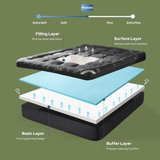 BEDLORE 4 Inch Memory Foam Mattress Topper Full,2-in-1 Dual Layer Design (2