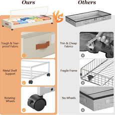 Yecaye Under Bed Storage with Wheels 2 Pack, 85L Extra Large Under Bed Storage Containers with Metal Frame & Clear Lid, Rolling Underbed Organizer Bins Drawers for Clothes, Shoes, Blankets, Beige