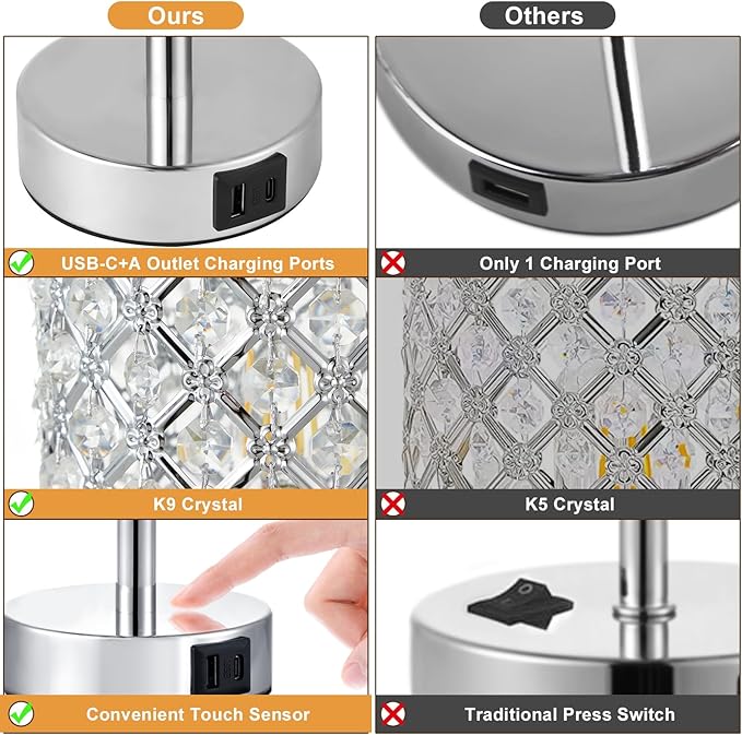 Crystal Touch Lamp with Touch Control, Sliver Table Lamp with USB-C+A Ports, 3 Way Dimmable Bedside Lamp Decorative Modern Nightstand Lamp, Bedroom Light for Living Room Side Table(Bulb Included)