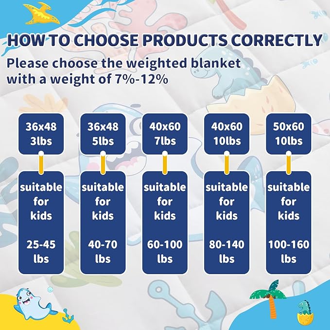 anfie Weighted Blanket Kids(48"x72" 10lbs) Weighted Blanket Cooling Blanket for Sleeping,Throw Size Breathable Blanket with Premium Glass Bead(White Shark)