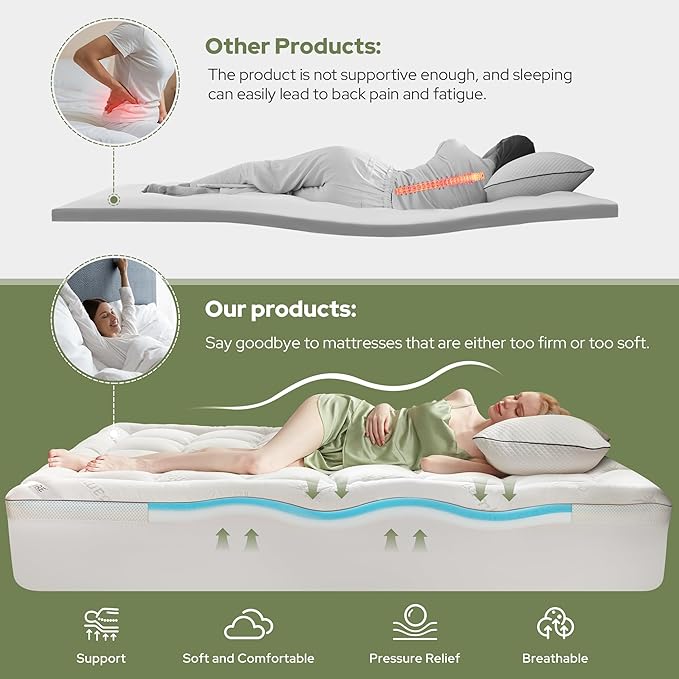 BEDLORE 4 Inch Memory Foam Mattress Topper King,2-in-1 Dual Layer Design (2" Gel Memory Foam + 2" Plush Pillow Top Cover) Mattress Topper Medium-Firm,Pressure Relief & Back Pain Support(White)