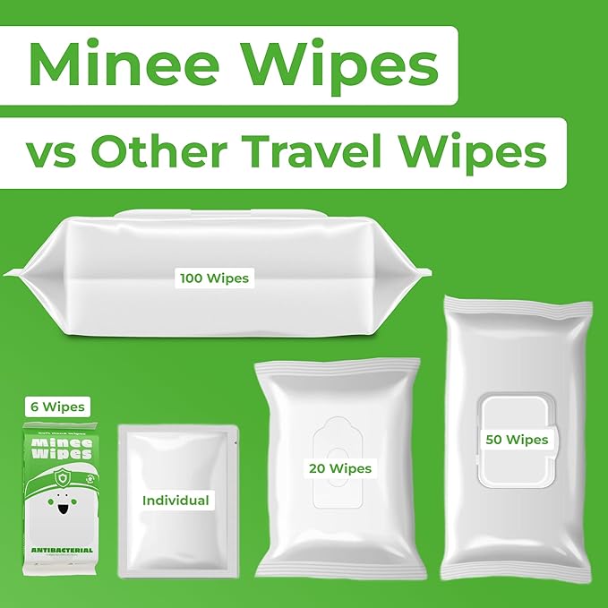 Impossibly Compact Travel Antibacterial Wipes Hand Sanitizer - 99.5% Water and Aloe - Safe for Sensitive Skin & Hypoallergenic Hand Wipes - Travel Essentials For Adults & Kids, 30 Pack Total 180 Wipe