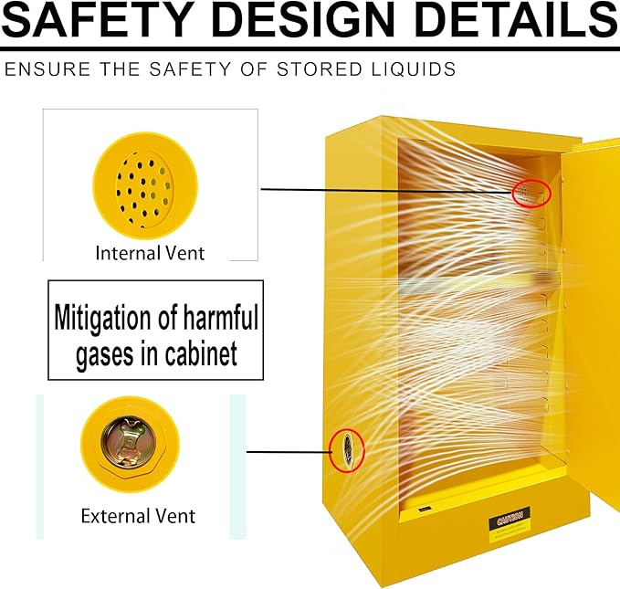 40 Gallon Flammable Safety Storage Cabinet, 21" D x 25" W x 35" H Yellow Galvanized Steel Cabinet with Adjustable Shelf for Commercial, Industrial, and Home Garage