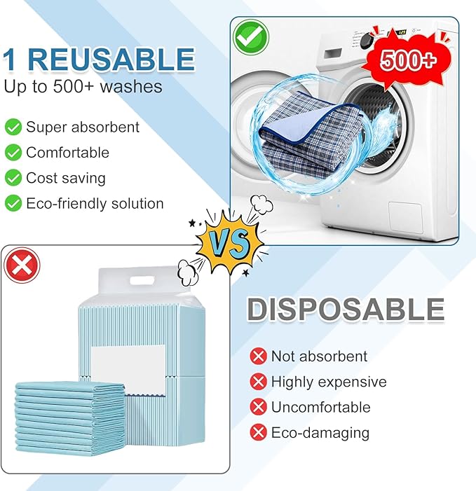 OUTCREATOR® Washable Bed Pads 34" x 76" (Pack of 2) for Incontinence Mattress Protector, Reusable Underpads for Elderly, Adults, Kids, Pets with Anti-Slip Bottom (Light Blue Plaid)
