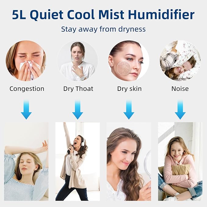 Flymoon 5L Quiet Mist Humidifier for Bedroom Large Room, Air Humidifier for Baby & Plants, Top Fill, 28dB, 3 Mist Levels, 12H Timer, App Control, White