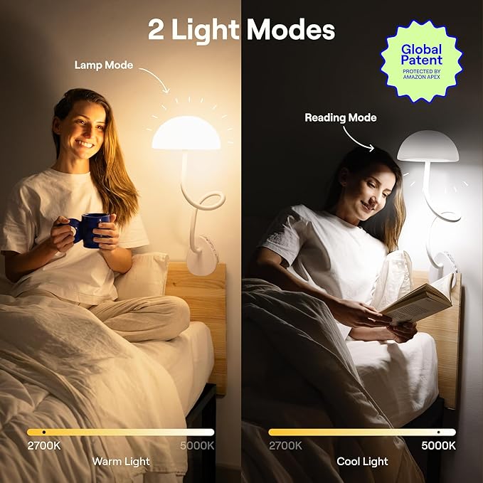 Shroommate Clip On Light and Bed Headboard Lamp, Bedside Table Lamp for Dorm, College Dorm Room Essentials, Night Light for Kids Nursery, Clip on for Desk, MultiColor LEDs, Adapter Included (White)